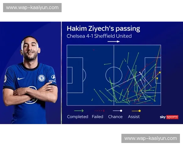 连续伤病案例引发对英超训练负荷管理的讨论 连续伤病案例引发对英超训练负荷管理的讨论